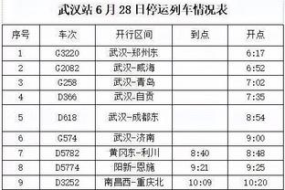 小卡：对手的防守仍然放空曼恩 他必须继续投并且把球投进